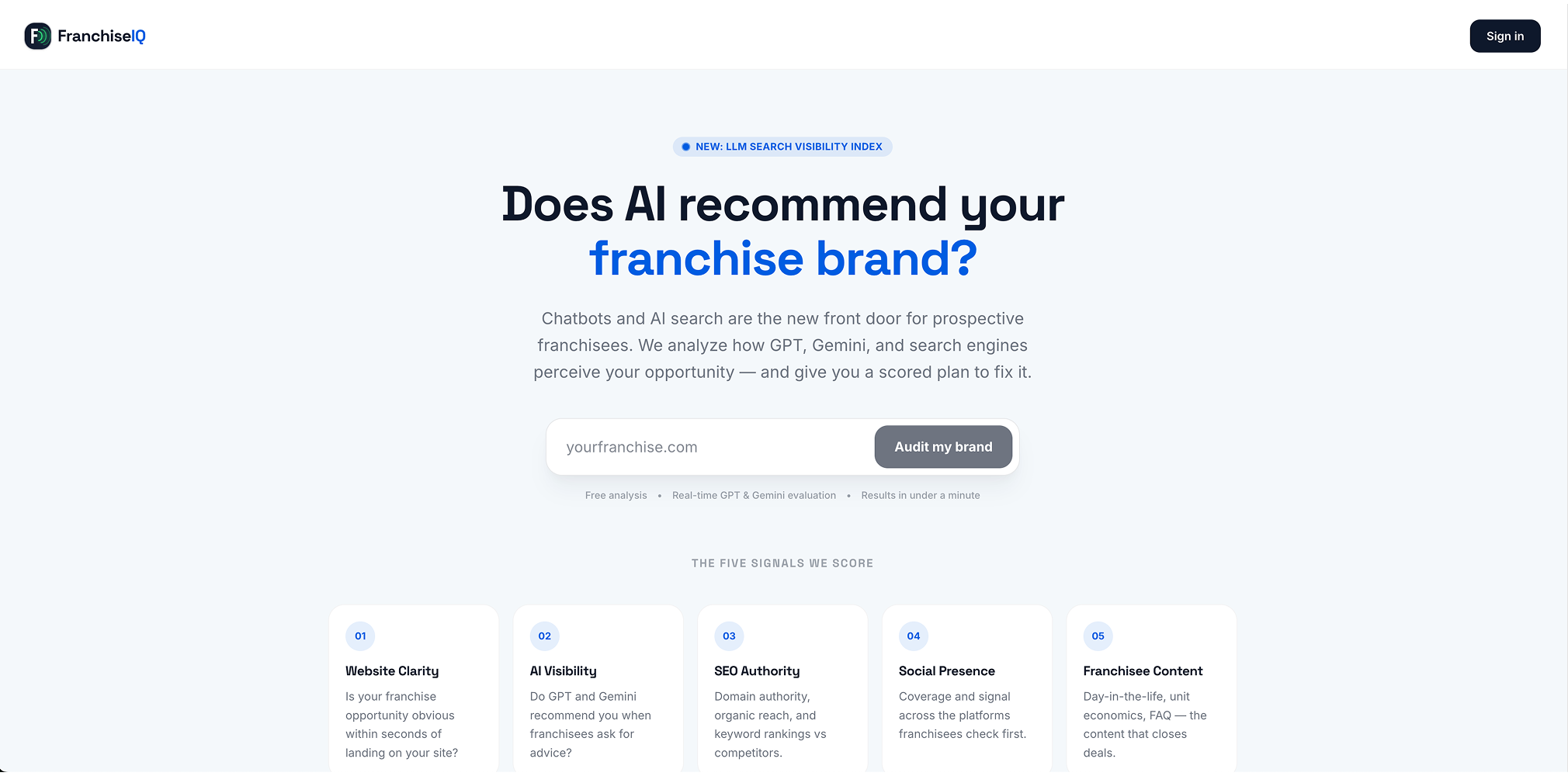 FranchiseIQ